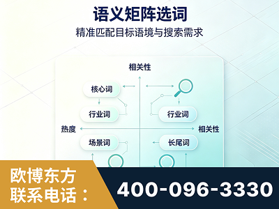 化州-语义矩阵选词