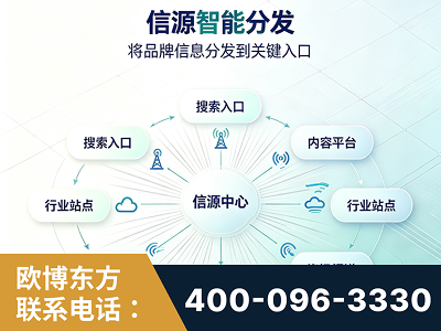 化州-信源智能分发