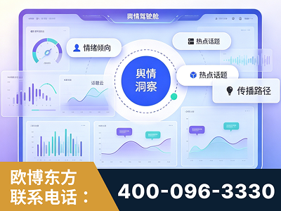 化州-品牌舆情分析