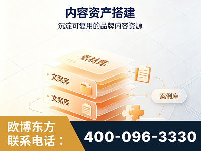 化州-内容资产搭建