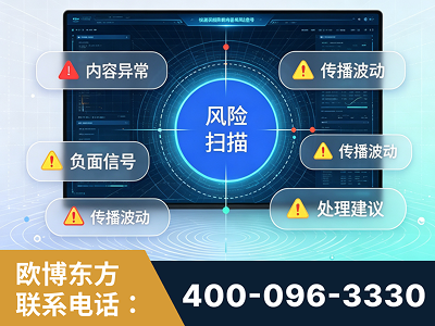 化州-场景问题监测