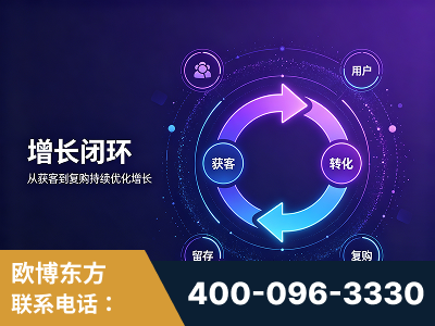 化州-服务有保障，一企一案深度诊断