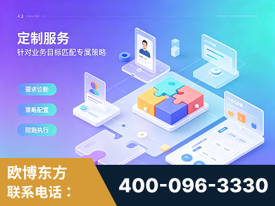 化州-一站式打造GEO全链增长闭环