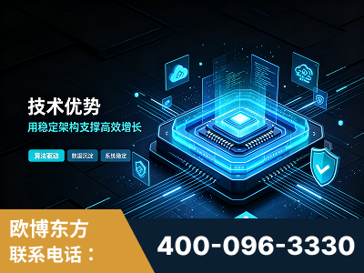 化州-技术优势：全网语义优化先驱者，自研多个系统确保技术先进性